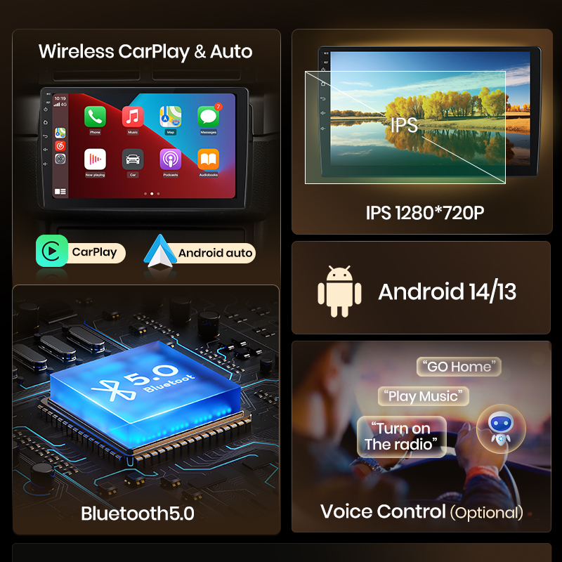 Junsun AI Voice Car Stereo Rad - Korean Lifestyle In Hindi 评论和价格