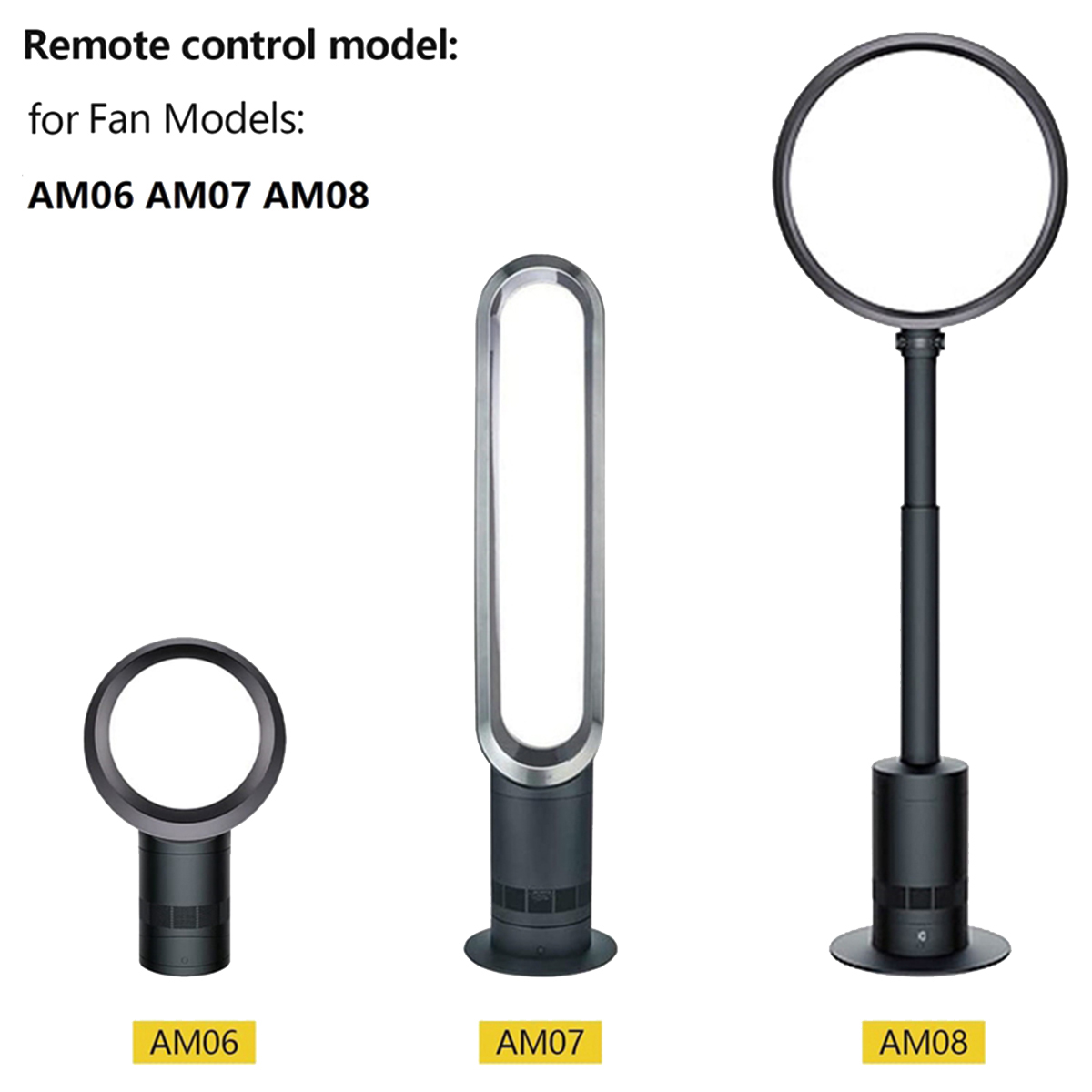 Replacement Remote Control for - Dyson Fan Am07 评论和价格