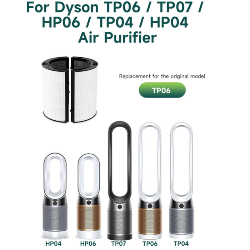 2-IN-1 Filter Replacement Comp - Dyson Fan Am07 评论和价格